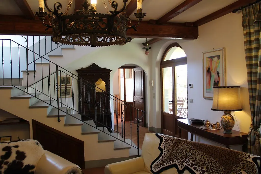 Guest Farmhouse Borgo Santa Lucia location