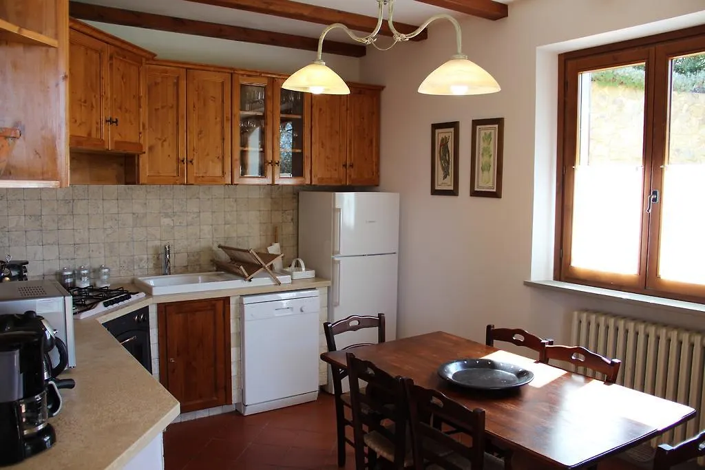 Holiday home Guest Farmhouse Borgo Santa Lucia Poggiolo Italy
