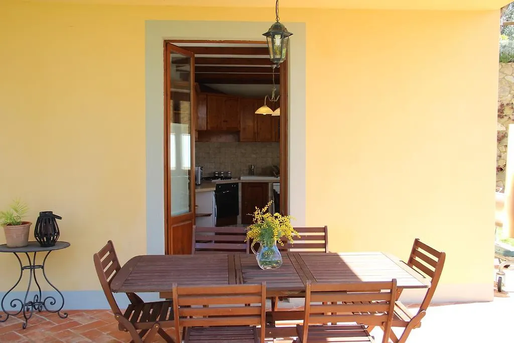 Guest Farmhouse Borgo Santa Lucia Poggiolo Holiday home