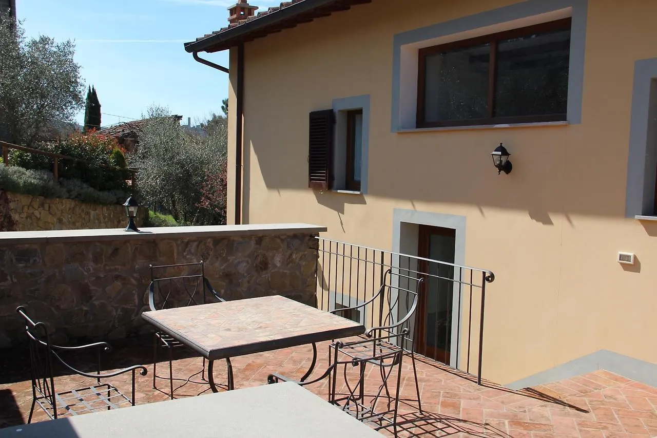 Guest Farmhouse Borgo Santa Lucia Poggiolo Italy