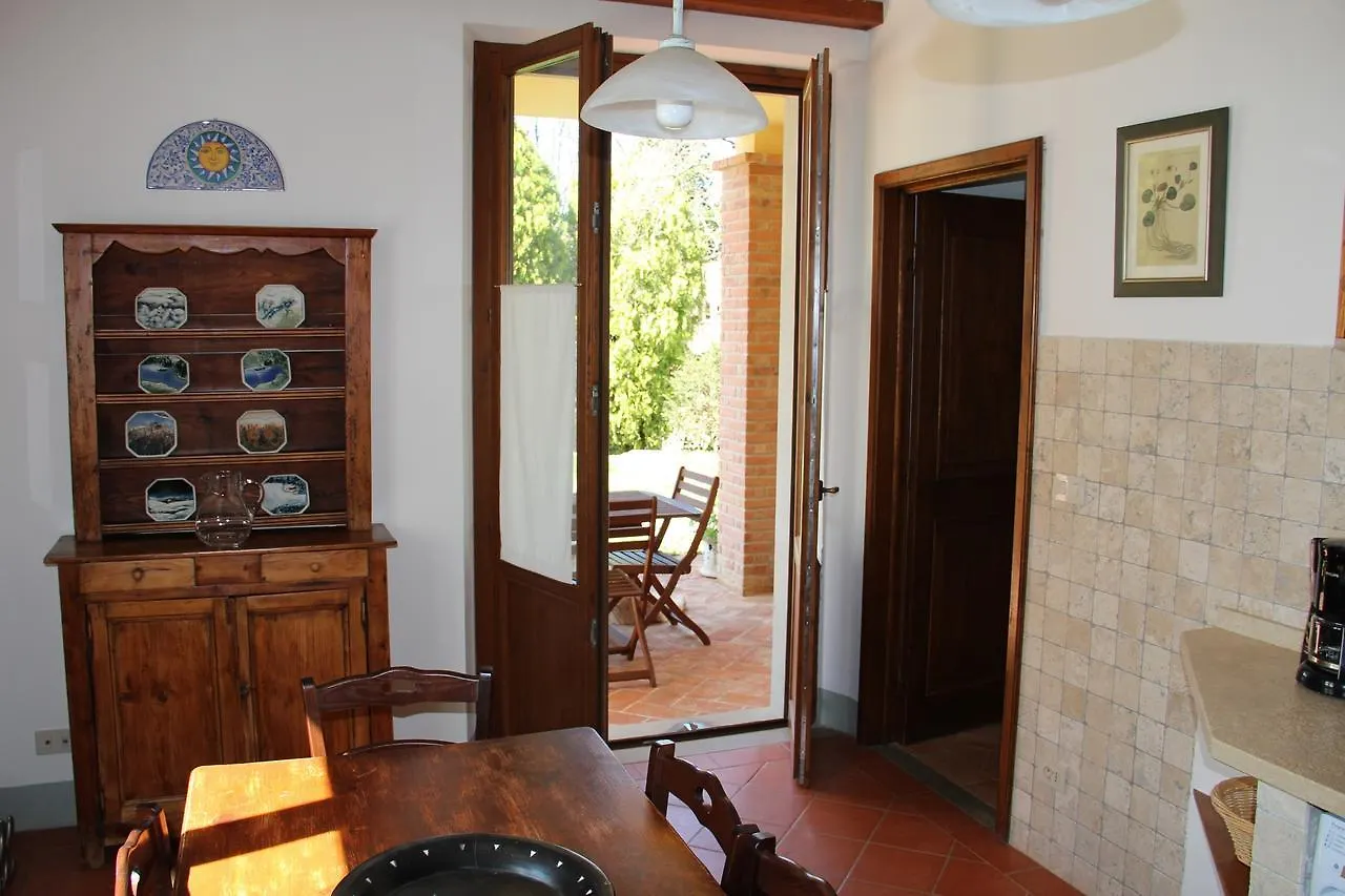 Guest Farmhouse Borgo Santa Lucia Poggiolo 0*,  Italy